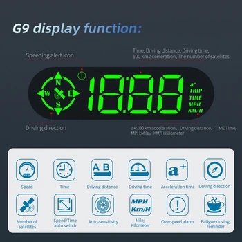 Univerzalni G9 merilnik Hitrosti LED HUD Alarm prekoračitev hitrosti Mini Z GPS Kompas Heads Up Display 5