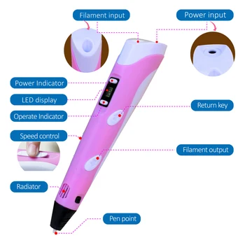 VROČE 3D Tiskanje Pero 3D Risanje, Tiskanje Doodler Pero Za Otrok 3D Čečkanja Tiskalnik Svinčnik, Svinčnik 1